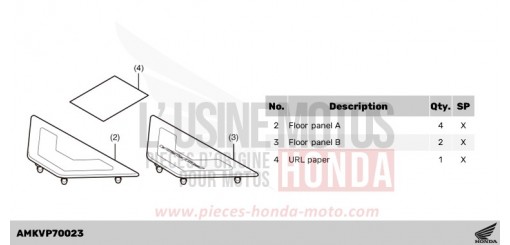 KIT,FLOOR PANEL NSS750R de 2024